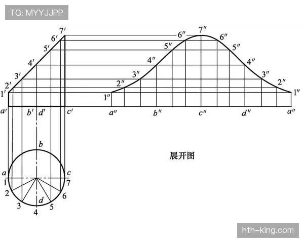 防守圆柱体扩展规则的具体判定标准与垂直原则适用场景解析
