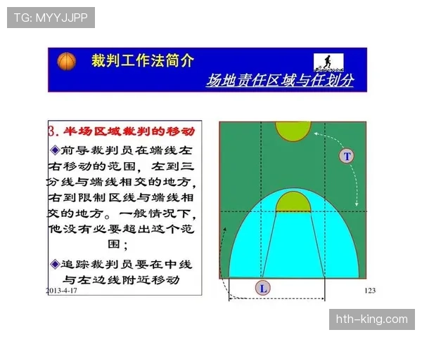 进球判定规则详解：关键判罚标准与裁判执行依据
