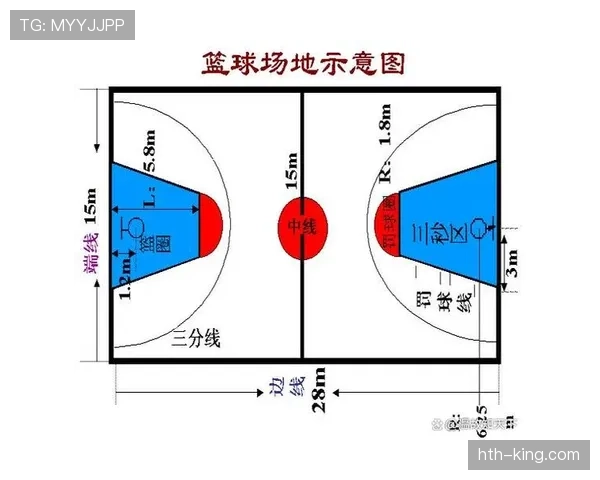 限制区规则全方位解析：作用范围及违反后果详解